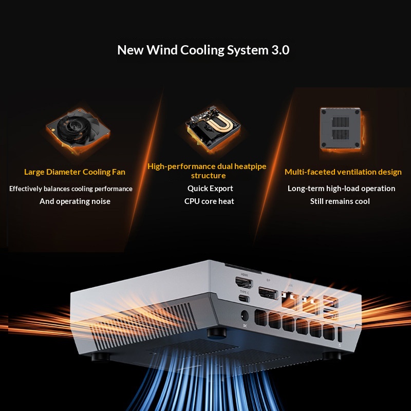 ACEMAGIC X5 Retro Mini PC AMD  - Retro Gaming Mini Pc review and price