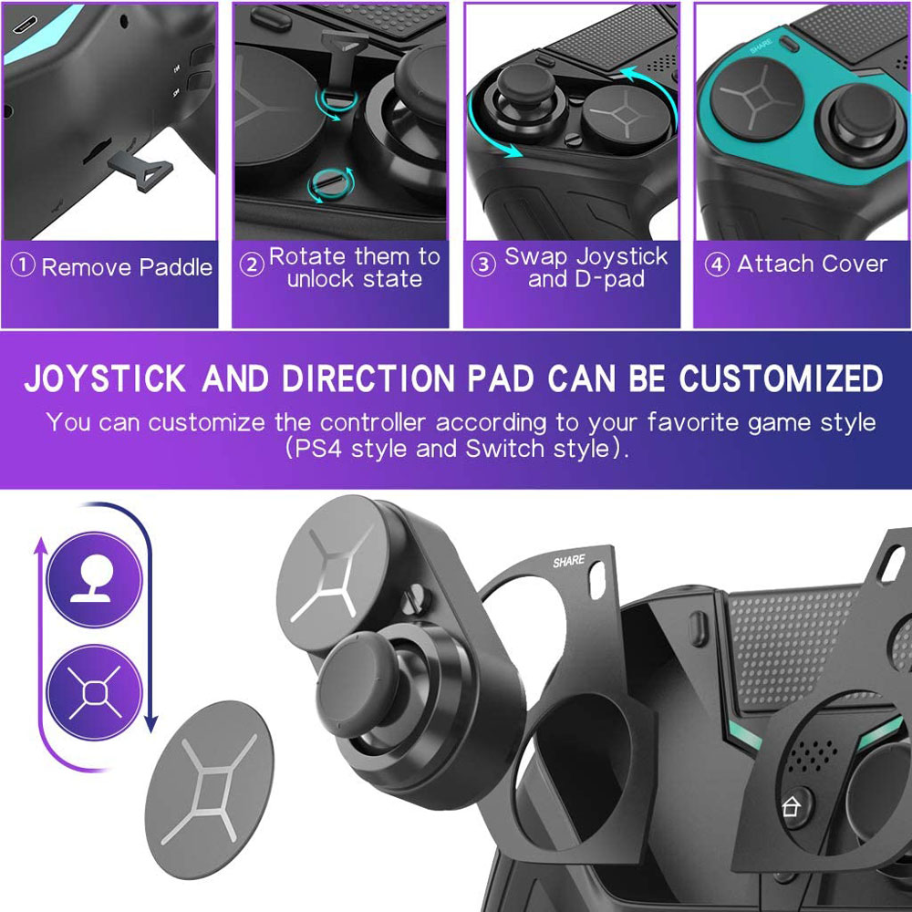 Controller For PS4 PS3 PS Play - Retro Gaming In Vr review and price
