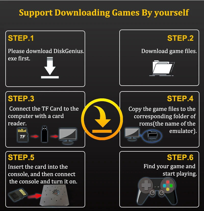 X88 Pro All in One Retro Gamin - Retro Gaming For Windows review and price