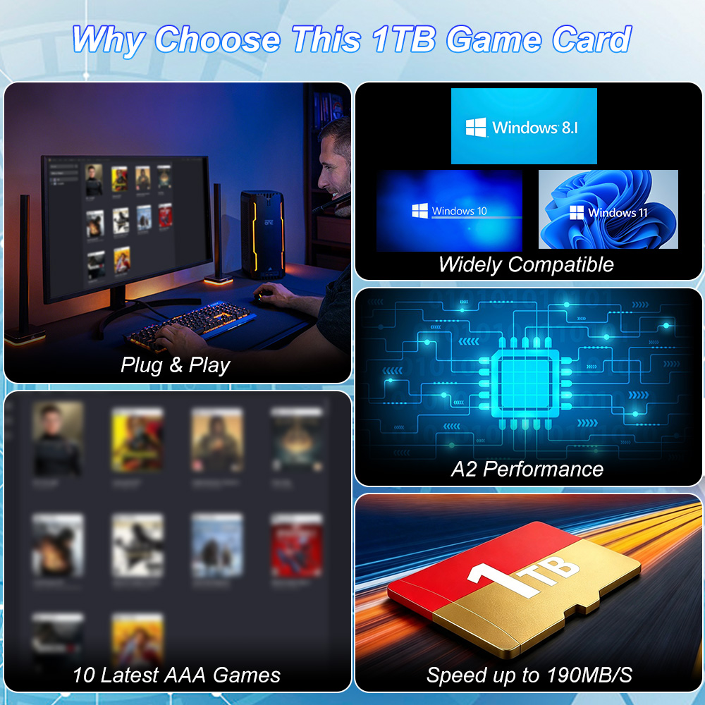 JMachen 1TB Game TF Card Built - Retro Gaming For Windows review and price