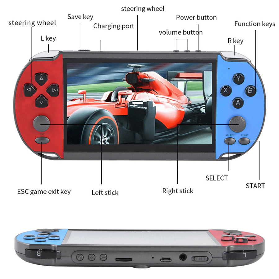 Portable Handheld Videogame TV - Retro Gaming Devices review and price