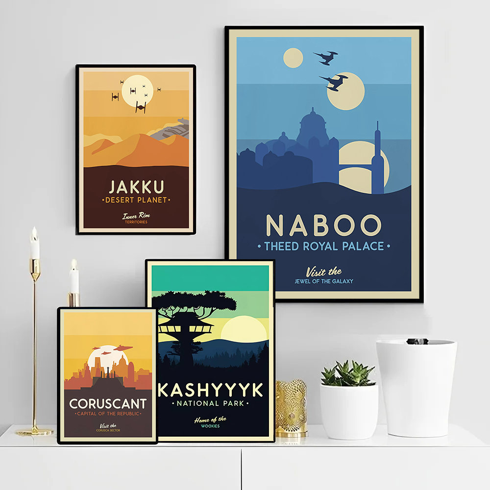 Retro Sci-fi Planet Travel Pos - Retro Gaming Wallpaper review and price