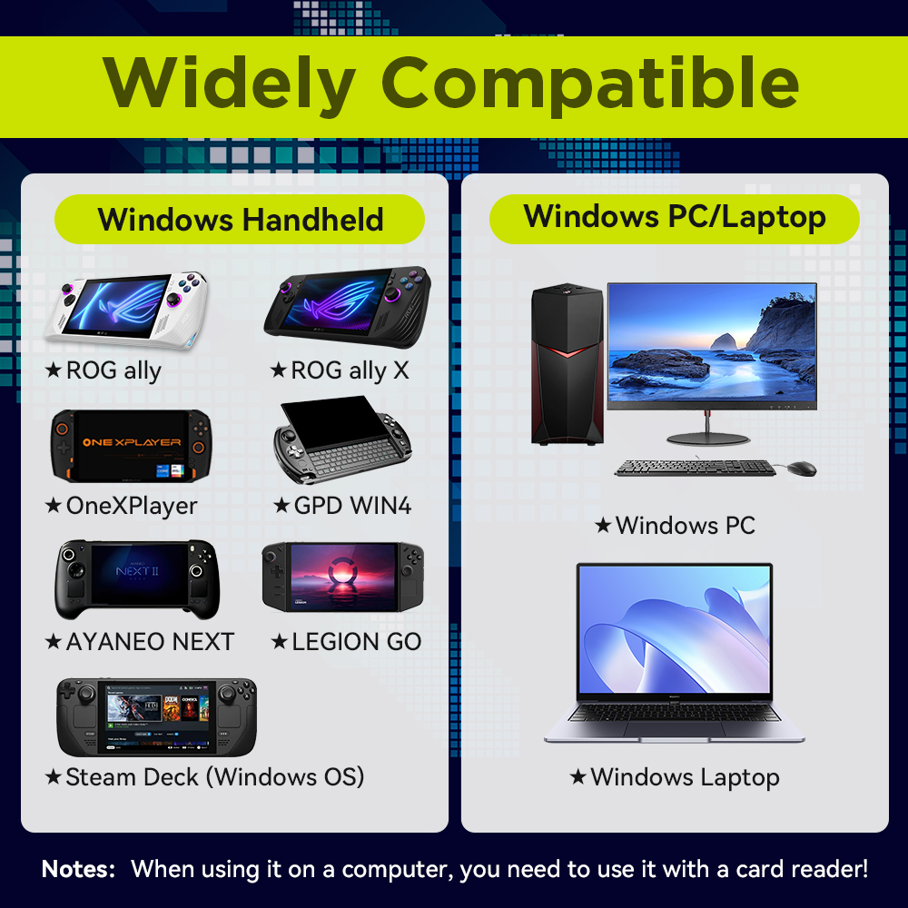 8GB Game TF Card with 3170 Ret - Retro Gaming Mini Pc review and price